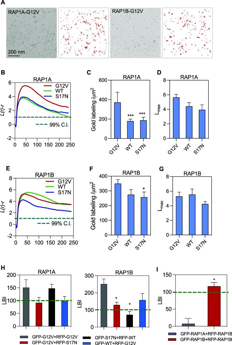 https://cdn.ncbi.nlm.nih.gov/pmc/blobs/025f/11276784/316f224dc6f2/ja4c02183_0001.jpg