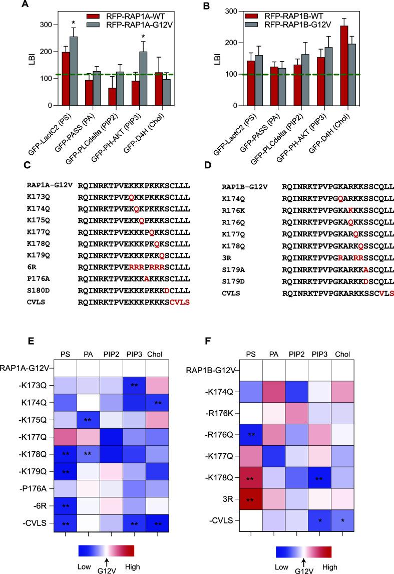 https://cdn.ncbi.nlm.nih.gov/pmc/blobs/025f/11276784/cba1e446c596/ja4c02183_0002.jpg