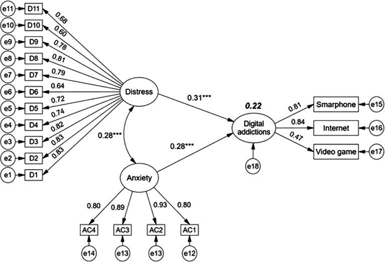 https://cdn.ncbi.nlm.nih.gov/pmc/blobs/0265/11773133/2ff71c385ed7/f1000research-13-176293-g0001.jpg
