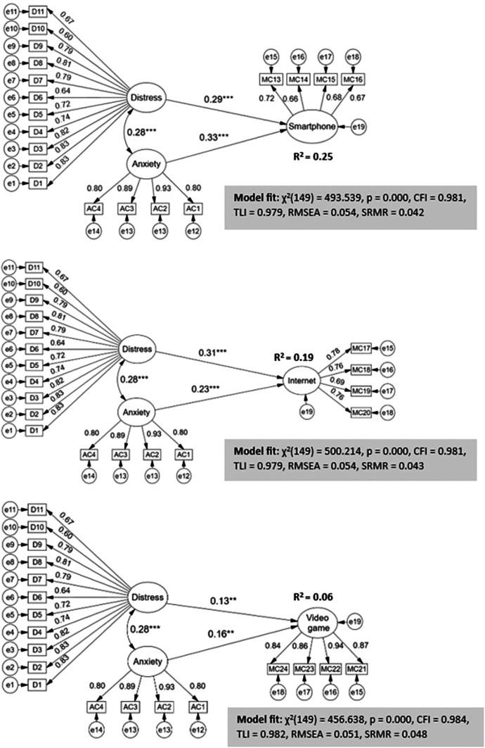 https://cdn.ncbi.nlm.nih.gov/pmc/blobs/0265/11773133/76a384d74089/f1000research-13-176293-g0002.jpg