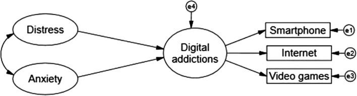 https://cdn.ncbi.nlm.nih.gov/pmc/blobs/0265/11773133/a426ce7ed61b/f1000research-13-176293-g0000.jpg