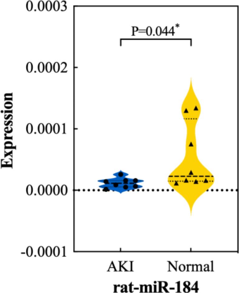 https://cdn.ncbi.nlm.nih.gov/pmc/blobs/026a/11436921/f2216bd21d4d/41598_2024_72737_Fig4_HTML.jpg