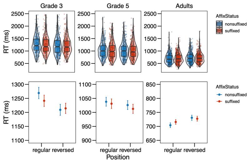 https://cdn.ncbi.nlm.nih.gov/pmc/blobs/0270/7894372/06b7917a14a0/joc-4-1-153-g4.jpg
