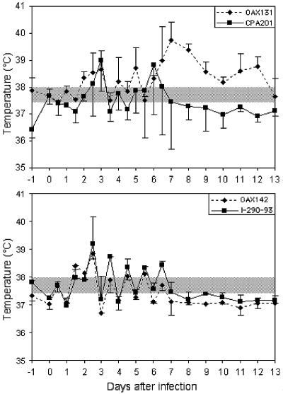 https://cdn.ncbi.nlm.nih.gov/pmc/blobs/0274/2901937/725d6334b876/02-0124-F1.jpg