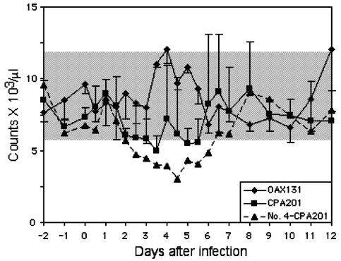 https://cdn.ncbi.nlm.nih.gov/pmc/blobs/0274/2901937/a9b6941a62a4/02-0124-F3.jpg