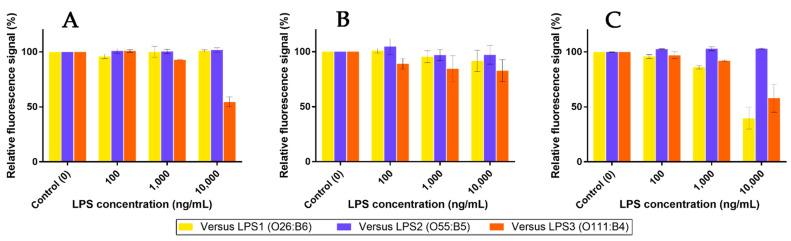 https://cdn.ncbi.nlm.nih.gov/pmc/blobs/0274/9786299/52474a3d27c8/ijms-23-16067-g016.jpg