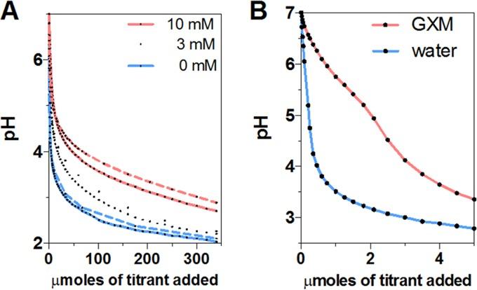https://cdn.ncbi.nlm.nih.gov/pmc/blobs/0275/6200979/6b8912f84d74/sph0051826700004.jpg