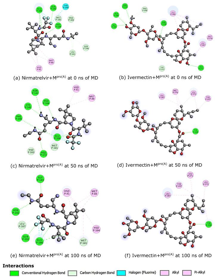 https://cdn.ncbi.nlm.nih.gov/pmc/blobs/027a/11274663/3c31b1677772/biomolecules-14-00755-g005.jpg