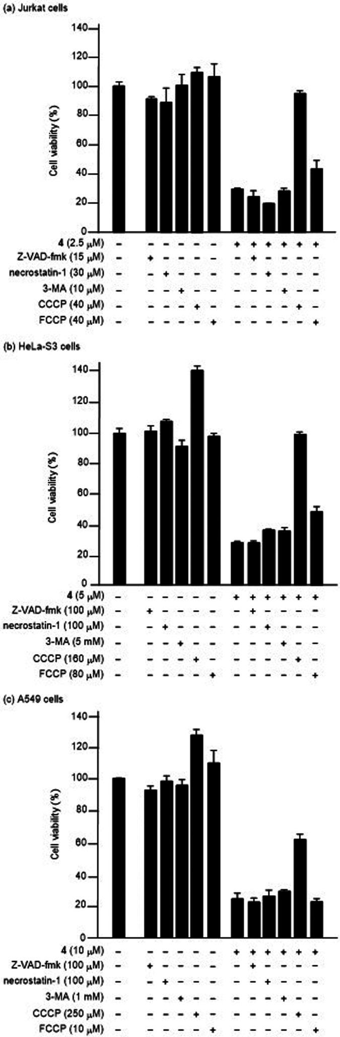 https://cdn.ncbi.nlm.nih.gov/pmc/blobs/027a/11375786/0bf843201dbd/bi4c00085_0004.jpg