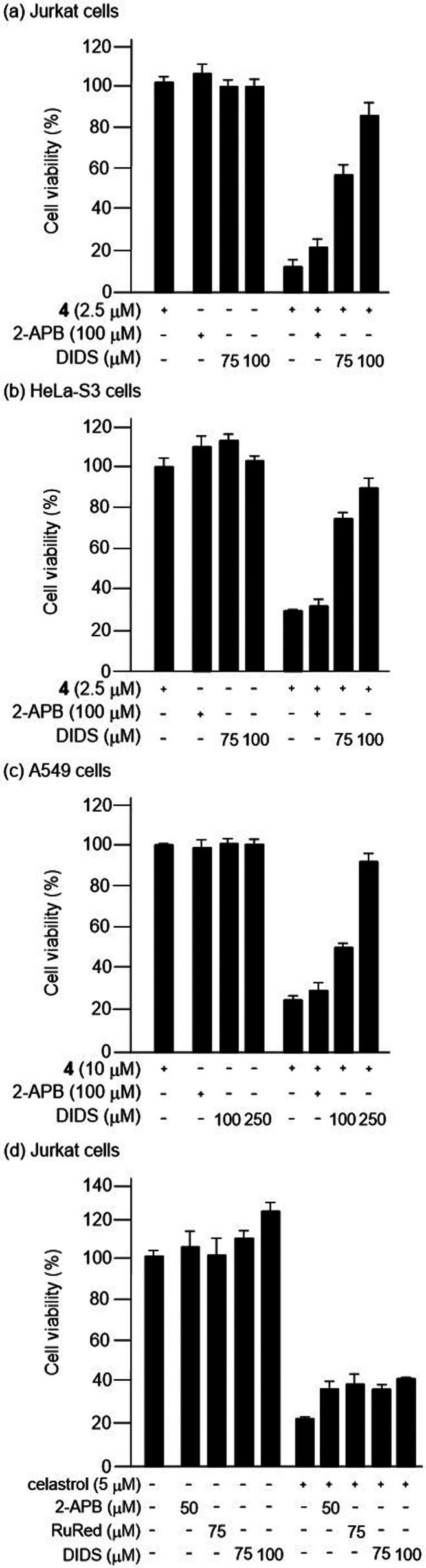https://cdn.ncbi.nlm.nih.gov/pmc/blobs/027a/11375786/abaa36a2716b/bi4c00085_0009.jpg