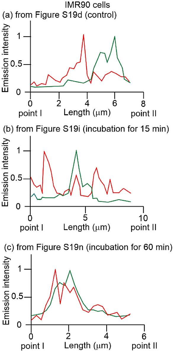 https://cdn.ncbi.nlm.nih.gov/pmc/blobs/027a/11375786/cd82bc632b61/bi4c00085_0010.jpg