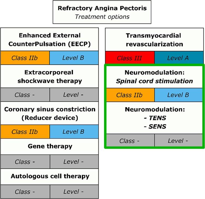 https://cdn.ncbi.nlm.nih.gov/pmc/blobs/027a/9825802/bf8ab9853afc/oeac083f1.jpg