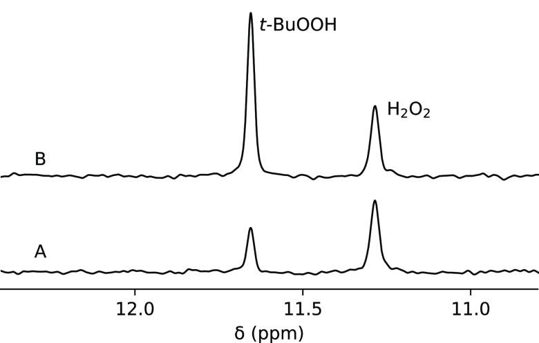 https://cdn.ncbi.nlm.nih.gov/pmc/blobs/027f/9022074/f997d83f4115/ac2c00264_0005.jpg