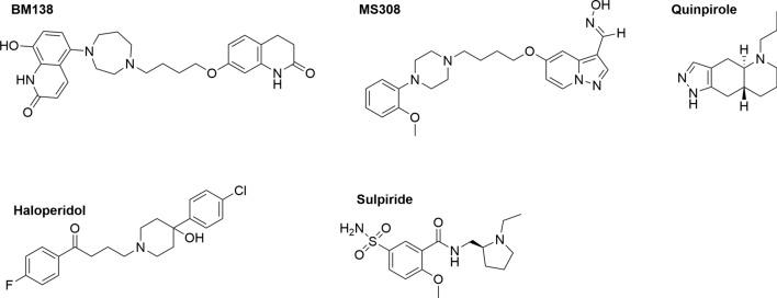 https://cdn.ncbi.nlm.nih.gov/pmc/blobs/0286/7875989/871422683e8d/41598_2021_83038_Fig1_HTML.jpg
