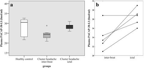 https://cdn.ncbi.nlm.nih.gov/pmc/blobs/0288/4967416/7da7f7805ca6/10194_2016_660_Fig1_HTML.jpg