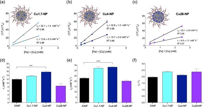 https://cdn.ncbi.nlm.nih.gov/pmc/blobs/0290/6648411/2047f042cb0a/ao-2018-03004x_0004.jpg