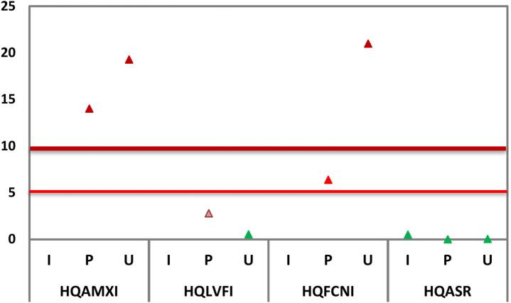 https://cdn.ncbi.nlm.nih.gov/pmc/blobs/0298/12012194/420bb4c811bc/41598_2025_94808_Fig8_HTML.jpg