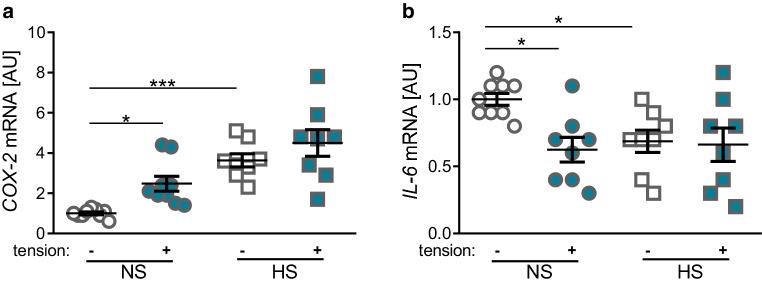 https://cdn.ncbi.nlm.nih.gov/pmc/blobs/0298/8494687/0ccdd46d8942/56_2020_232_Fig4_HTML.jpg