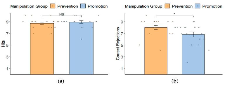 https://cdn.ncbi.nlm.nih.gov/pmc/blobs/029b/11047718/8497b0dcd0f3/behavsci-14-00292-g002.jpg