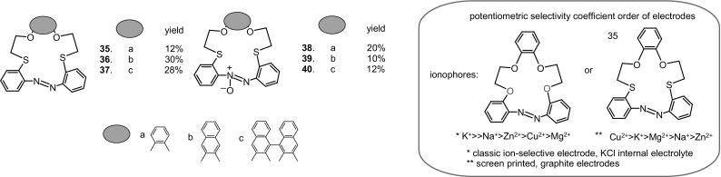 https://cdn.ncbi.nlm.nih.gov/pmc/blobs/029b/5845695/11d63af77524/10847_2017_779_Fig24_HTML.jpg