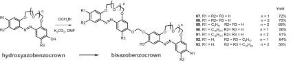 https://cdn.ncbi.nlm.nih.gov/pmc/blobs/029b/5845695/2721a0e00b87/10847_2017_779_Sch15_HTML.jpg