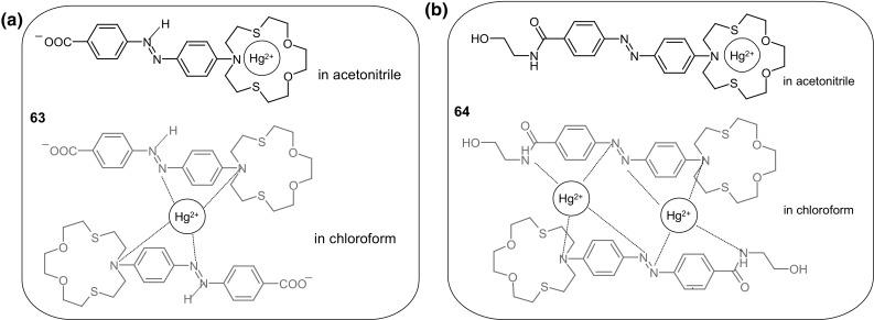 https://cdn.ncbi.nlm.nih.gov/pmc/blobs/029b/5845695/a3a569cd35f9/10847_2017_779_Fig39_HTML.jpg