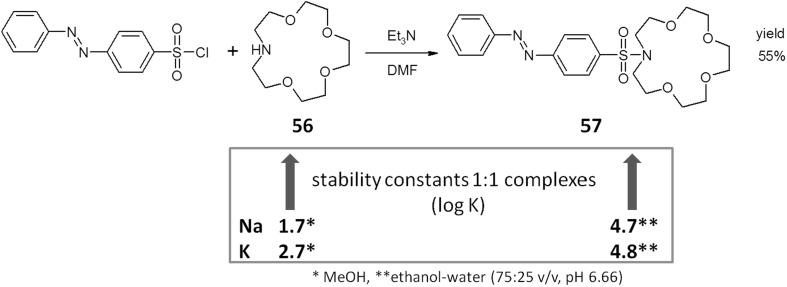 https://cdn.ncbi.nlm.nih.gov/pmc/blobs/029b/5845695/b7527a1d8594/10847_2017_779_Fig34_HTML.jpg