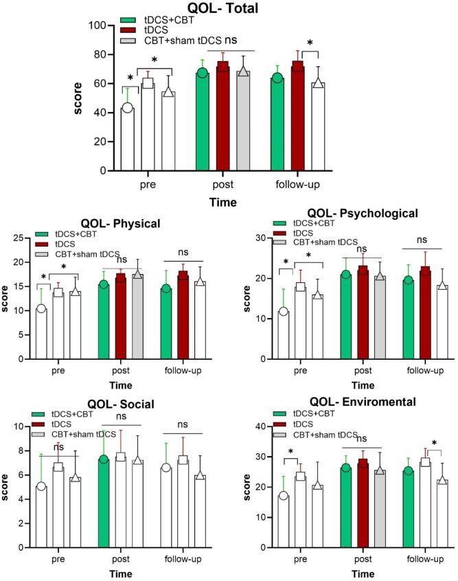 https://cdn.ncbi.nlm.nih.gov/pmc/blobs/029c/12042325/77d11ab9724b/12888_2025_6866_Fig3_HTML.jpg