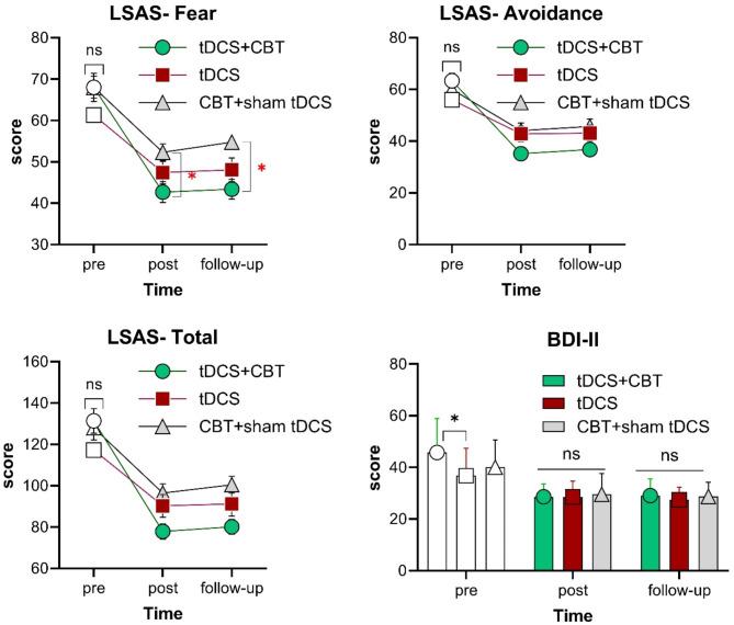 https://cdn.ncbi.nlm.nih.gov/pmc/blobs/029c/12042325/8509b494ff71/12888_2025_6866_Fig2_HTML.jpg