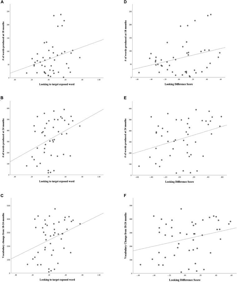https://cdn.ncbi.nlm.nih.gov/pmc/blobs/029c/8063043/674f76ea9c40/fpsyg-12-600694-g003.jpg