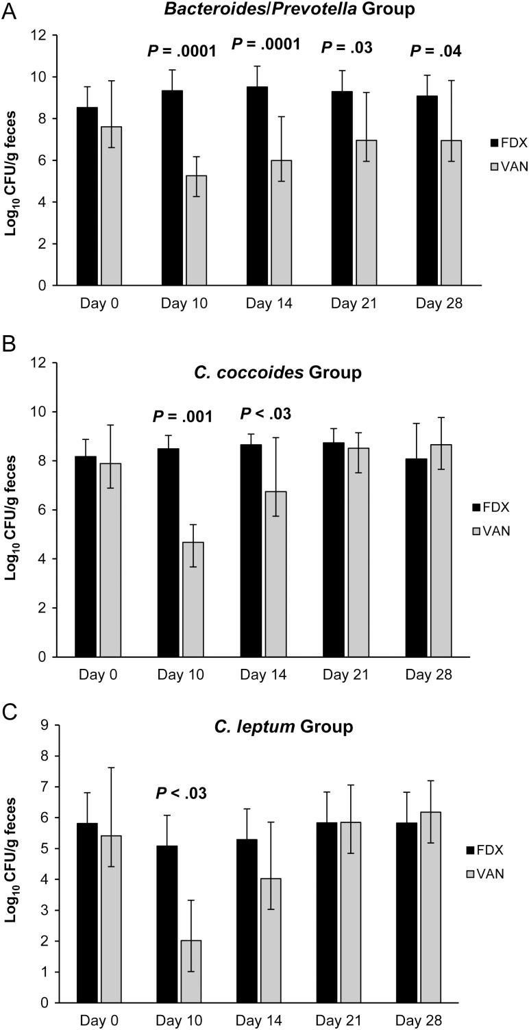 https://cdn.ncbi.nlm.nih.gov/pmc/blobs/02a3/3388020/4505b3fccea6/cis33811.jpg