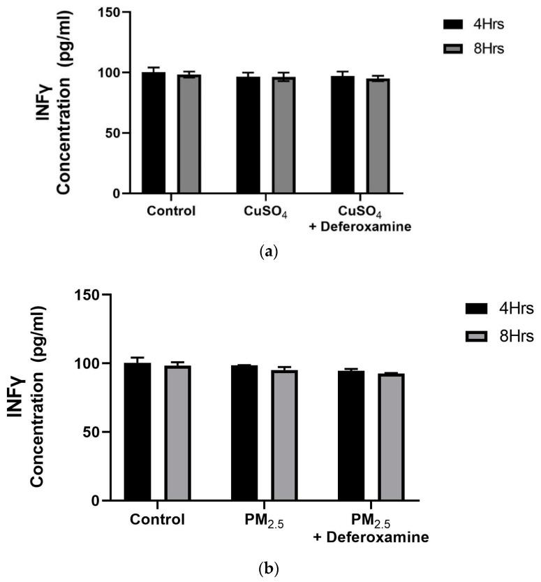 https://cdn.ncbi.nlm.nih.gov/pmc/blobs/02a7/11054084/fef57233fe39/toxics-12-00292-g003.jpg