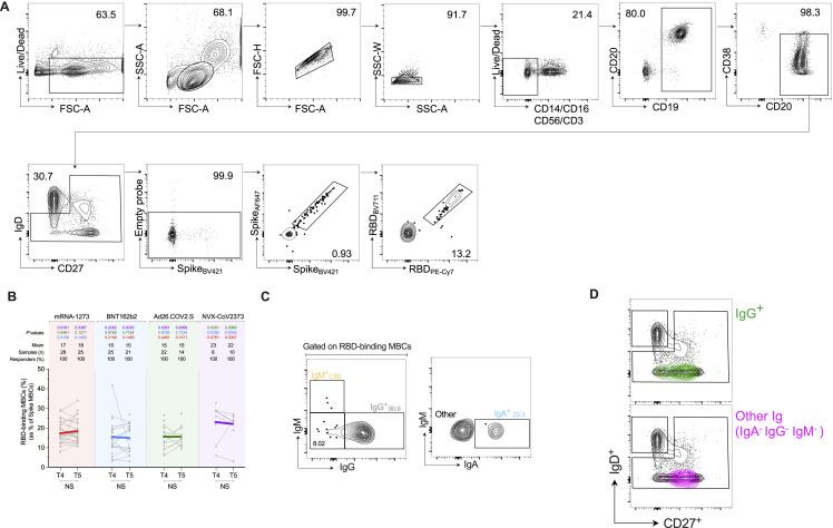 https://cdn.ncbi.nlm.nih.gov/pmc/blobs/02a8/9135677/4bb5c3d8340d/figs5_lrg.jpg