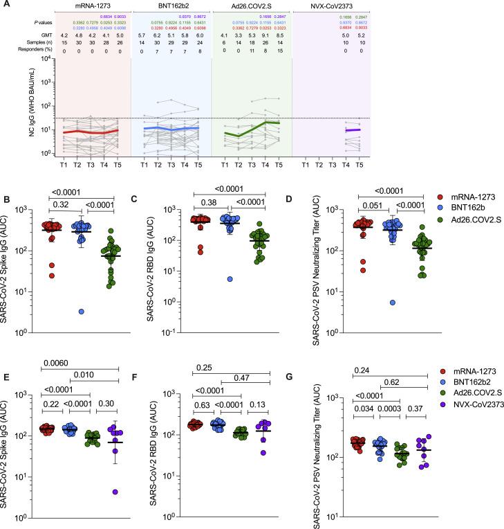 https://cdn.ncbi.nlm.nih.gov/pmc/blobs/02a8/9135677/4e3a3728f00b/figs1_lrg.jpg