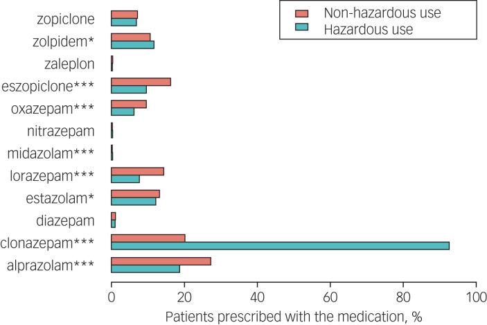 https://cdn.ncbi.nlm.nih.gov/pmc/blobs/02a9/9634586/32965b3d9247/S2056472422005890_fig4.jpg