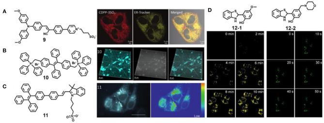 https://cdn.ncbi.nlm.nih.gov/pmc/blobs/02ab/7767854/4c0b82b82d2b/fchem-08-617463-g0003.jpg