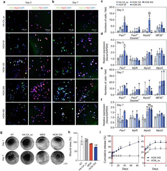 https://cdn.ncbi.nlm.nih.gov/pmc/blobs/02b1/12118333/2e9f4cf08e3a/ADHM-14-0-g001.jpg