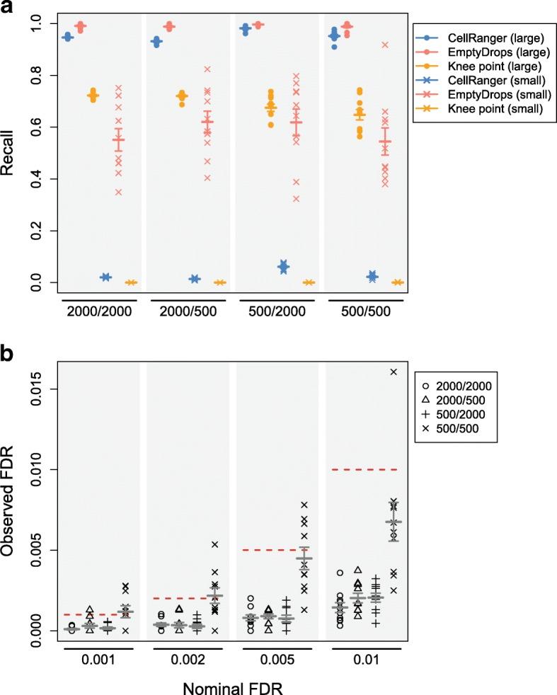 https://cdn.ncbi.nlm.nih.gov/pmc/blobs/02b7/6431044/5e6198aaf373/13059_2019_1662_Fig1_HTML.jpg