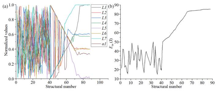 https://cdn.ncbi.nlm.nih.gov/pmc/blobs/02b7/8471990/8bf9985c24c5/materials-14-05386-g007.jpg