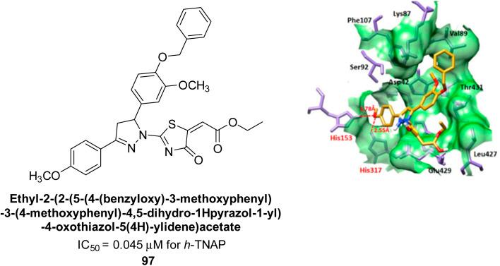 https://cdn.ncbi.nlm.nih.gov/pmc/blobs/02bc/10233329/db0358346618/d3ra01888a-f39.jpg