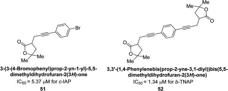https://cdn.ncbi.nlm.nih.gov/pmc/blobs/02bc/10233329/de6d7b97e11e/d3ra01888a-f15.jpg