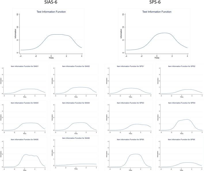 https://cdn.ncbi.nlm.nih.gov/pmc/blobs/02bd/7995698/6c0c23a74edf/12888_2021_3174_Fig2_HTML.jpg
