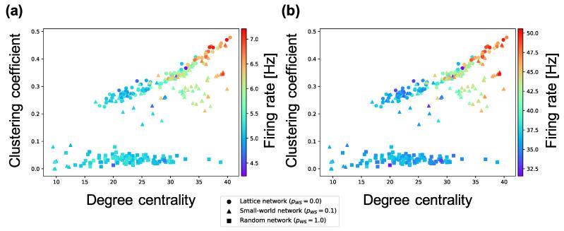 https://cdn.ncbi.nlm.nih.gov/pmc/blobs/02be/7514695/5d3630732fc0/entropy-21-00214-g007.jpg