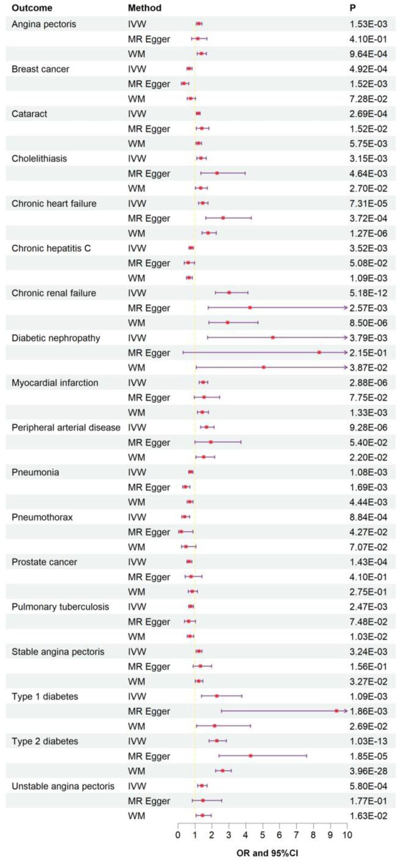 https://cdn.ncbi.nlm.nih.gov/pmc/blobs/02c4/12212858/fe5d905a6dcd/medi-104-e42998-g002.jpg
