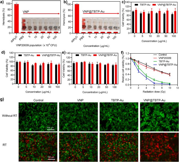 https://cdn.ncbi.nlm.nih.gov/pmc/blobs/02c6/10470274/7cd8a3c33761/gr2.jpg