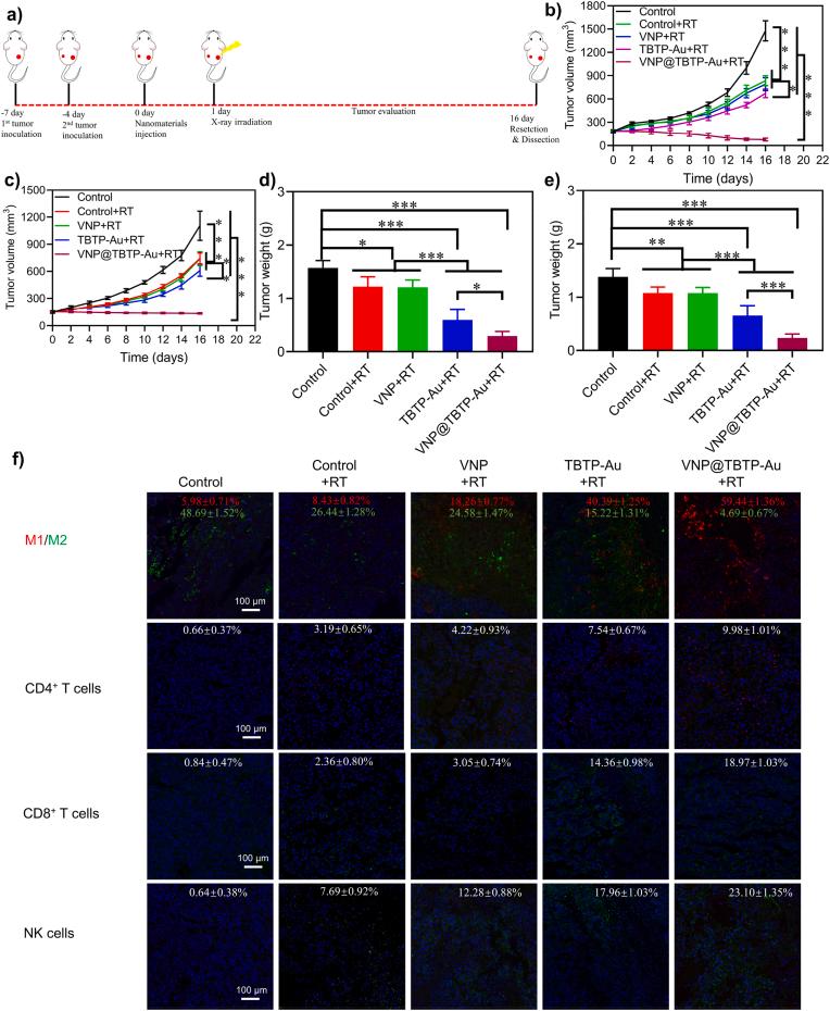 https://cdn.ncbi.nlm.nih.gov/pmc/blobs/02c6/10470274/bb0e3fad5933/gr6.jpg