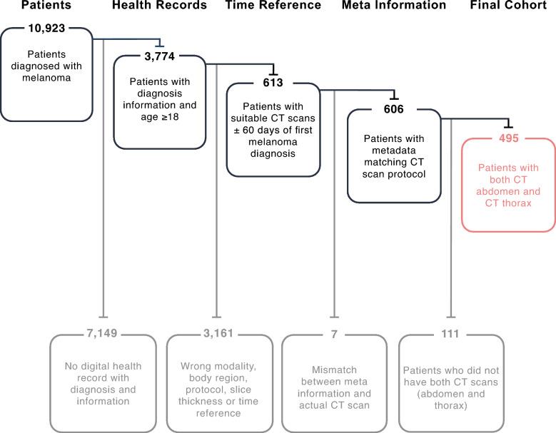 https://cdn.ncbi.nlm.nih.gov/pmc/blobs/02c7/12067685/d7e5839c05d5/12967_2025_6507_Fig1_HTML.jpg