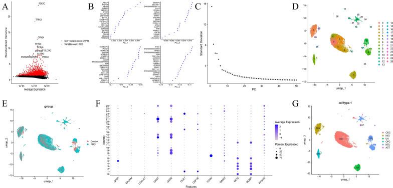 https://cdn.ncbi.nlm.nih.gov/pmc/blobs/02cb/12070786/eadcb7338d55/12967_2025_6541_Fig7_HTML.jpg
