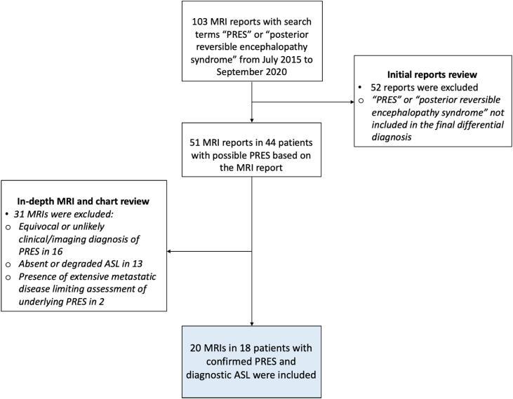 https://cdn.ncbi.nlm.nih.gov/pmc/blobs/02cd/9119826/a7c2f61f4887/gr1.jpg