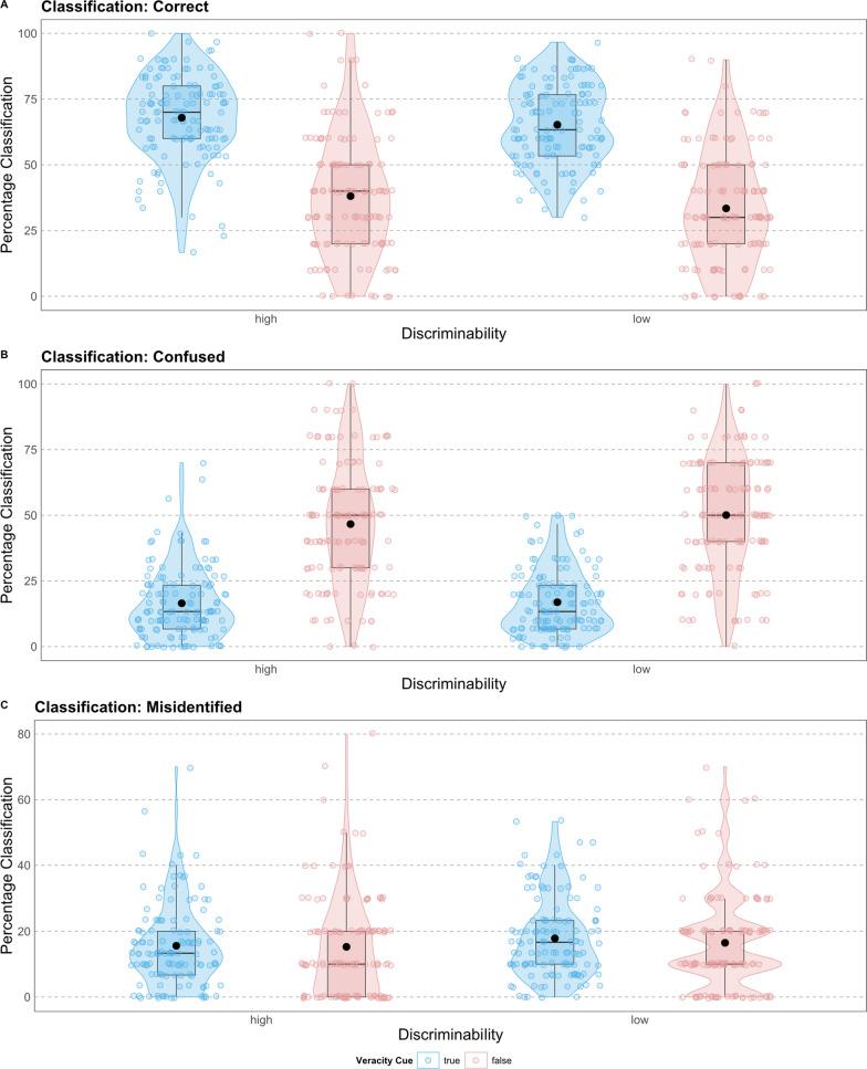 https://cdn.ncbi.nlm.nih.gov/pmc/blobs/02d5/12119432/65e1c1aee234/41235_2025_629_Fig5_HTML.jpg